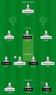 ECS T10: FBL vs BSCR Dream11 Team -2